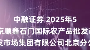 中融证券 2025年5月23日北京顺鑫石门国际农产品批发市场集团有限公司北京分公司价格行情