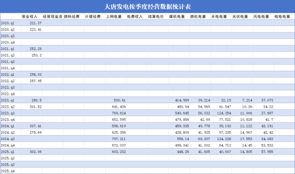 财盘配资 为何如此焦虑