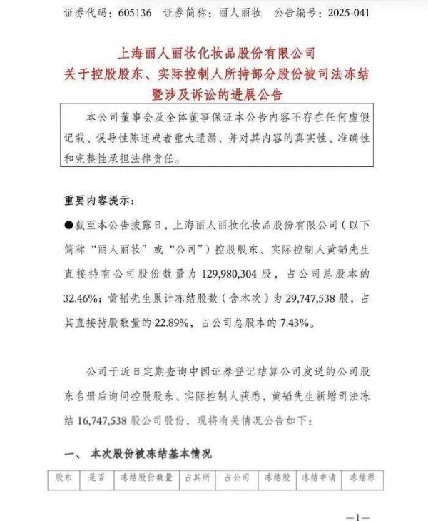 中承配资 分手费高达1.6亿！这场“豪门婚变”有新进展