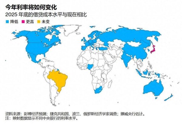 宏泰证券 澳联储2026年降息路径浮现：经济学家预测三次降息至3.1% 宽松节奏审慎落后于全球同行