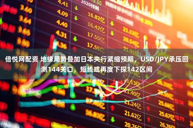 倍悦网配资 地缘局势叠加日本央行紧缩预期，USD/JPY承压回测144关口，短线或再度下探142区间